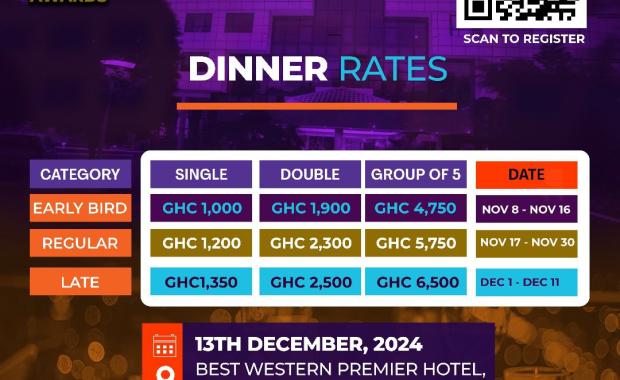 2024 End of Year Dinner and Membership Loyalty Awards